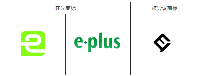 打破迷思：為什么不能放棄被異議的歐盟商標？