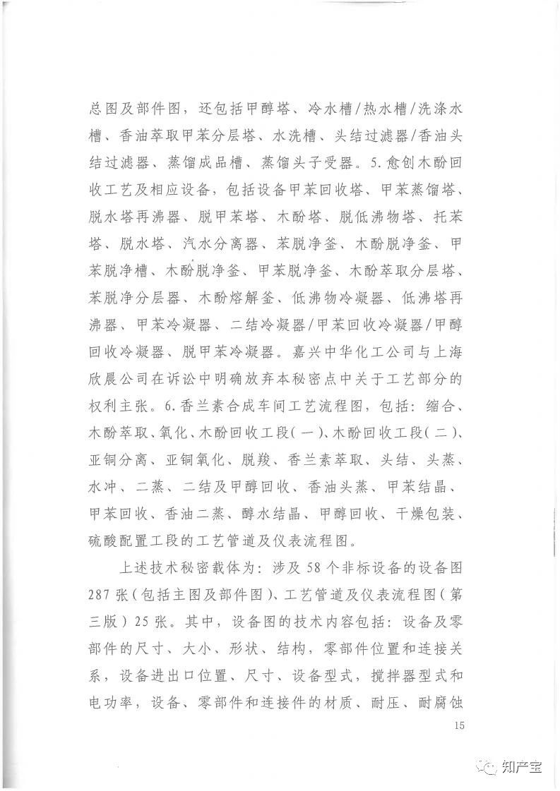 判決書全文 | 史上最高！判賠1.59億，最高法宣判一起技術(shù)秘密侵權(quán)上訴案