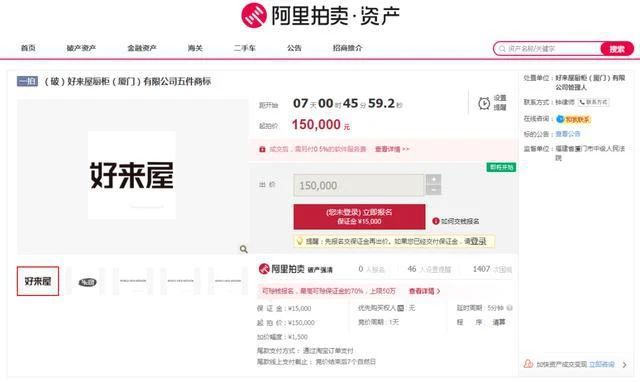 1元起拍！廈門這個知名品牌商標(biāo)拍出125萬！