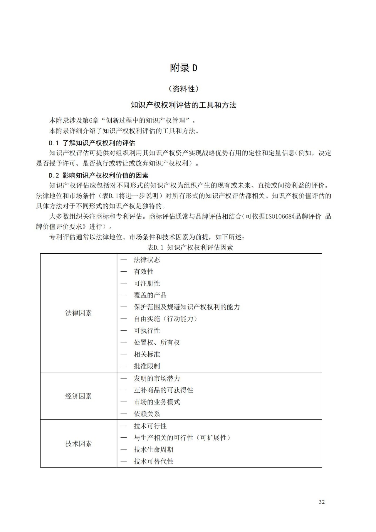 國家標準《創(chuàng)新管理知識產(chǎn)權(quán)管理指南 （征求意見稿）》全文公布