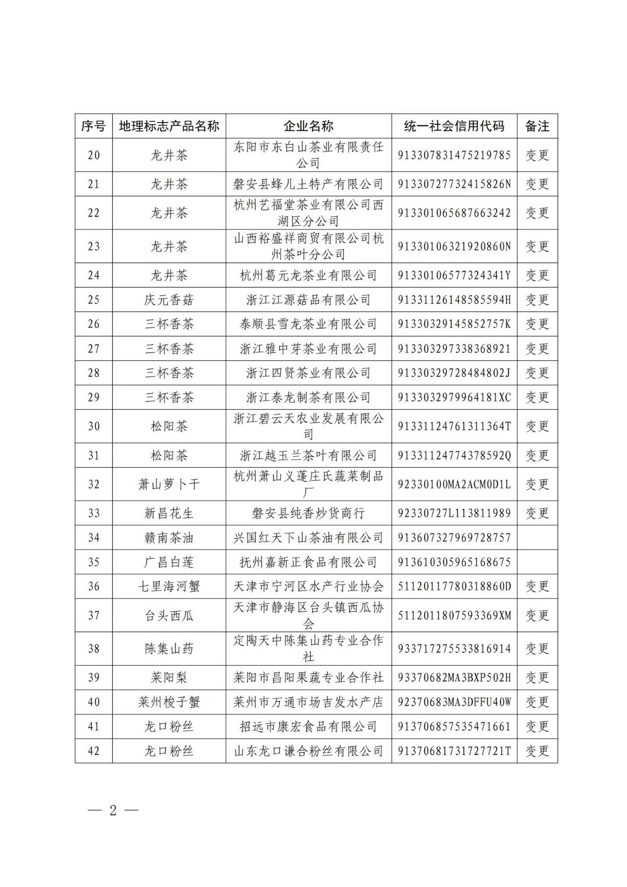 #晨報#美國企業(yè)對特定墨盒及其組件提起337調(diào)查申請；從爆紅到?jīng)鰶龅摹拔浵佈胶佟?，相關(guān)商標(biāo)已被搶注