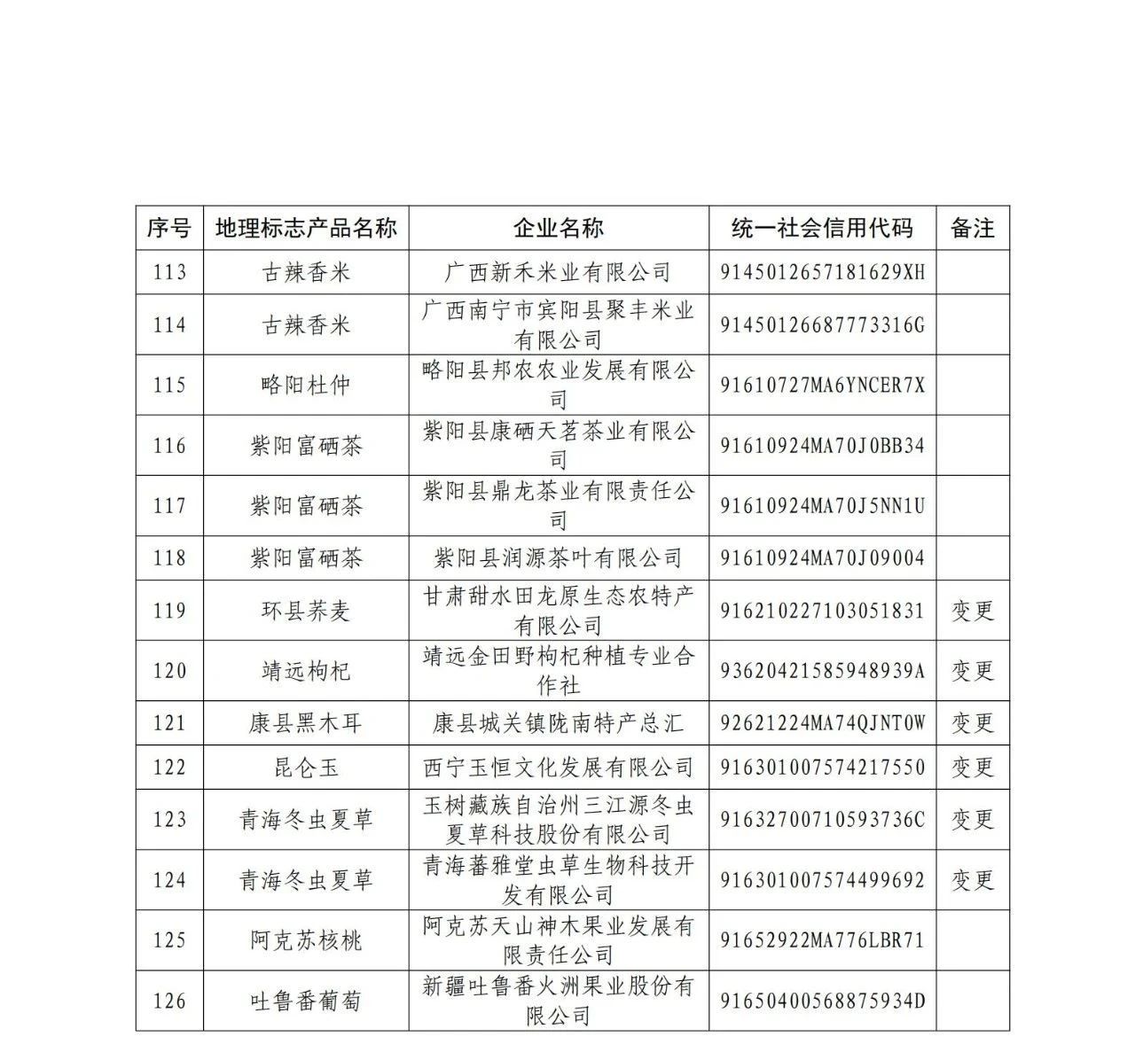 #晨報#美國企業(yè)對特定墨盒及其組件提起337調(diào)查申請；從爆紅到?jīng)鰶龅摹拔浵佈胶佟保嚓P(guān)商標(biāo)已被搶注