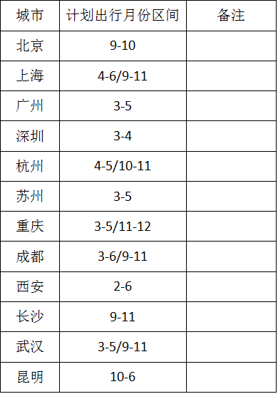 見(jiàn)字不如見(jiàn)面 | IPRdaily廣州站線下小聚回顧（下一站 · 深圳）