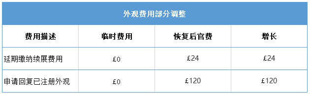 #晨報(bào)#美國(guó)ITC發(fā)布對(duì)鉆井液振動(dòng)篩網(wǎng)的337部分終裁；英國(guó)知識(shí)產(chǎn)權(quán)局將于2021年4月1日起恢復(fù)官費(fèi)！