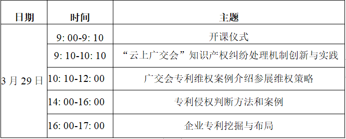 報(bào)名！第129屆廣交會(huì)參展代表團(tuán)業(yè)務(wù)培訓(xùn)將于3月29日舉行