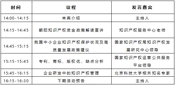 最高可獲百萬級別專利補助，4月8日這場培訓會千萬別錯過