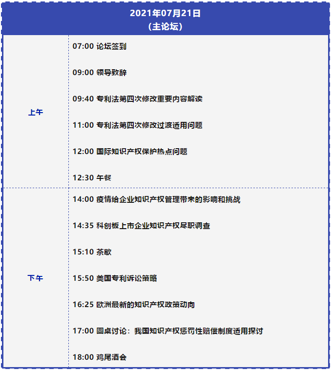 誠邀出席 | 中國知識產(chǎn)權(quán)高峰論壇（CIPF）最新議程