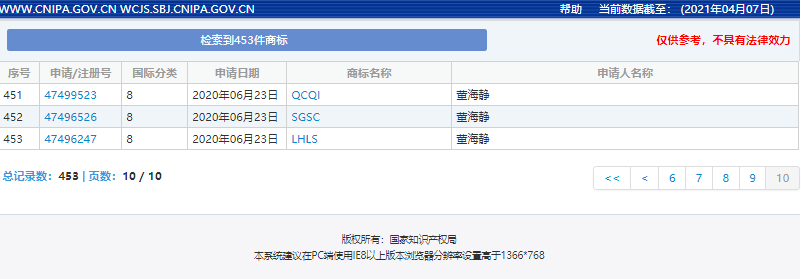 #晨報#美國ITC發(fā)布對電子設備的337部分終裁；商標局又一重拳打擊惡意商標注冊申請