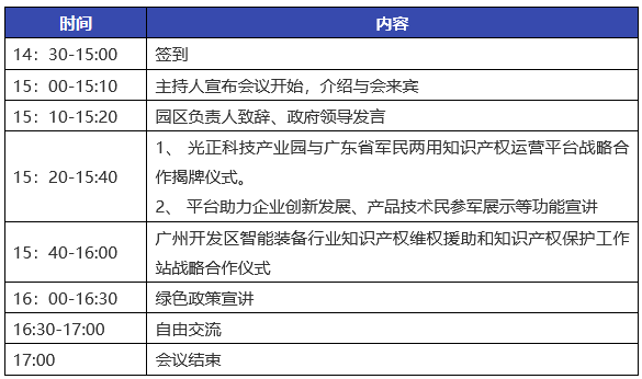 426活動篇 | 廣州開發(fā)區(qū)智能裝備產業(yè)知識產權維權工作站戰(zhàn)略合作儀式邀您參加