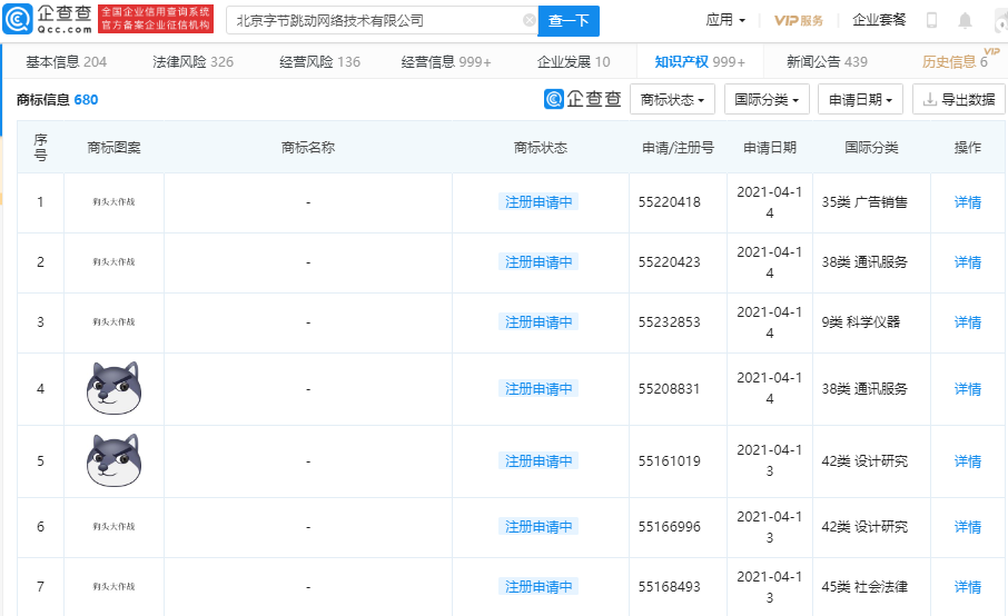 #晨報#美國ITC正式對嫩膚設(shè)備、其組件及其下游產(chǎn)品啟動337調(diào)查；騰訊關(guān)聯(lián)公司申請注冊“京騰云倉”商標(biāo)