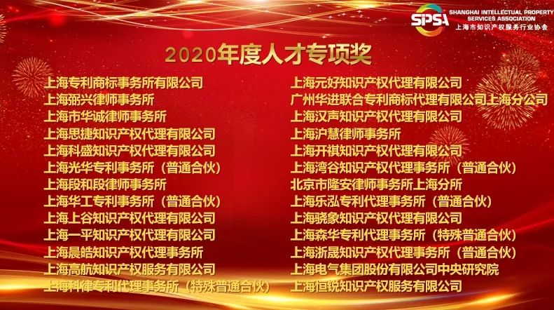 上海市知識(shí)產(chǎn)權(quán)服務(wù)行業(yè)協(xié)會(huì)2020年會(huì)暨二屆一次會(huì)員大會(huì)順利召開