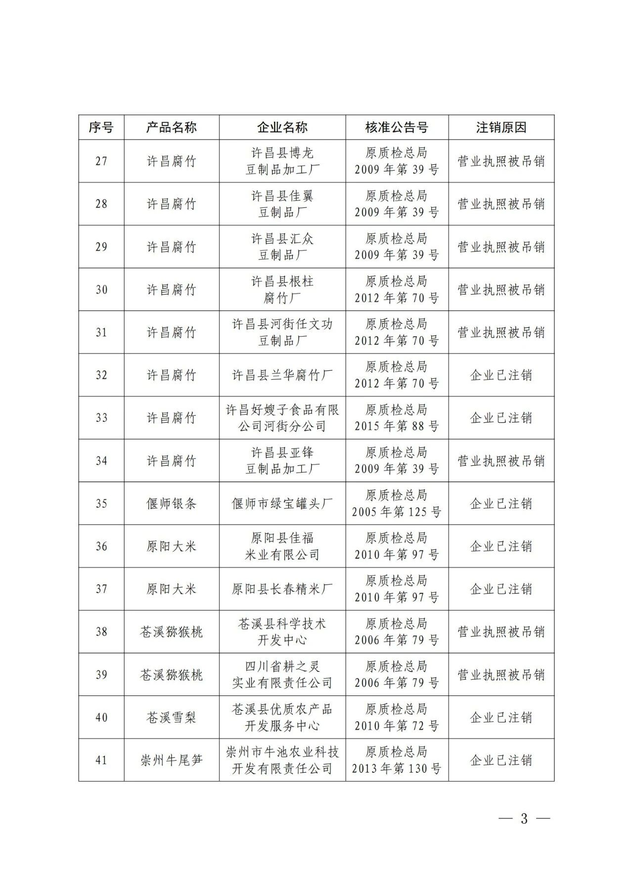 #晨報(bào)#中國(guó)（北京）自由貿(mào)易試驗(yàn)區(qū)高端產(chǎn)業(yè)片區(qū)亦莊組團(tuán)知識(shí)產(chǎn)權(quán)保護(hù)中心在北京經(jīng)開區(qū)掛牌成立