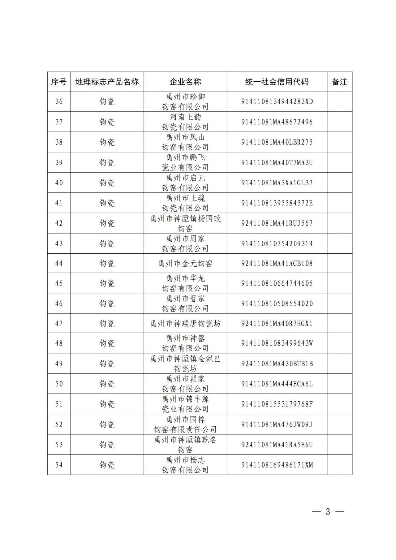 #晨報(bào)#中國(guó)（北京）自由貿(mào)易試驗(yàn)區(qū)高端產(chǎn)業(yè)片區(qū)亦莊組團(tuán)知識(shí)產(chǎn)權(quán)保護(hù)中心在北京經(jīng)開區(qū)掛牌成立