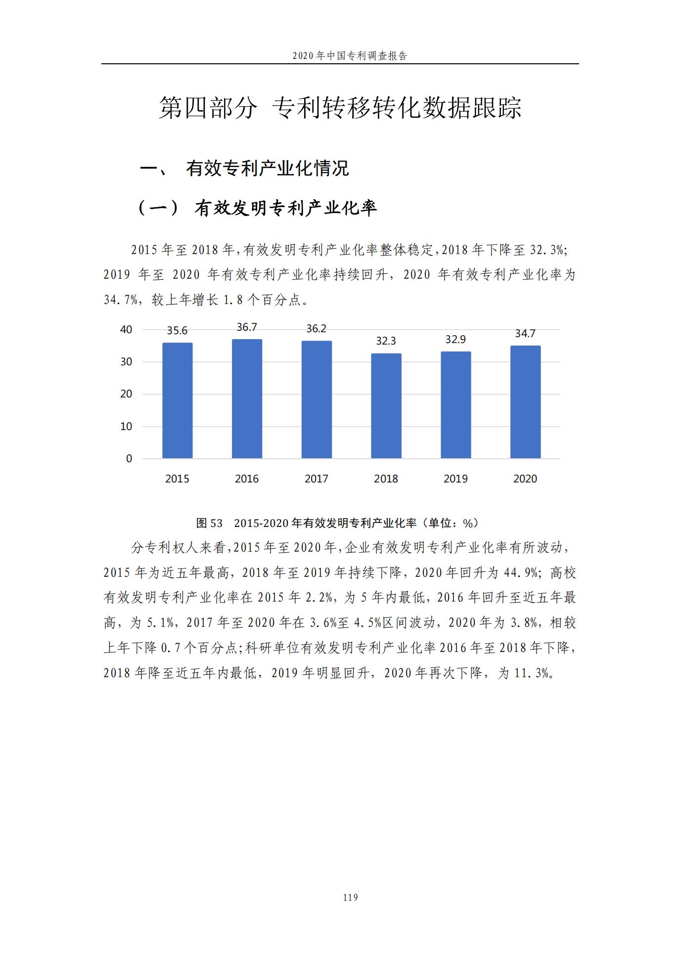 《2020年中國(guó)專利調(diào)查報(bào)告》全文發(fā)布