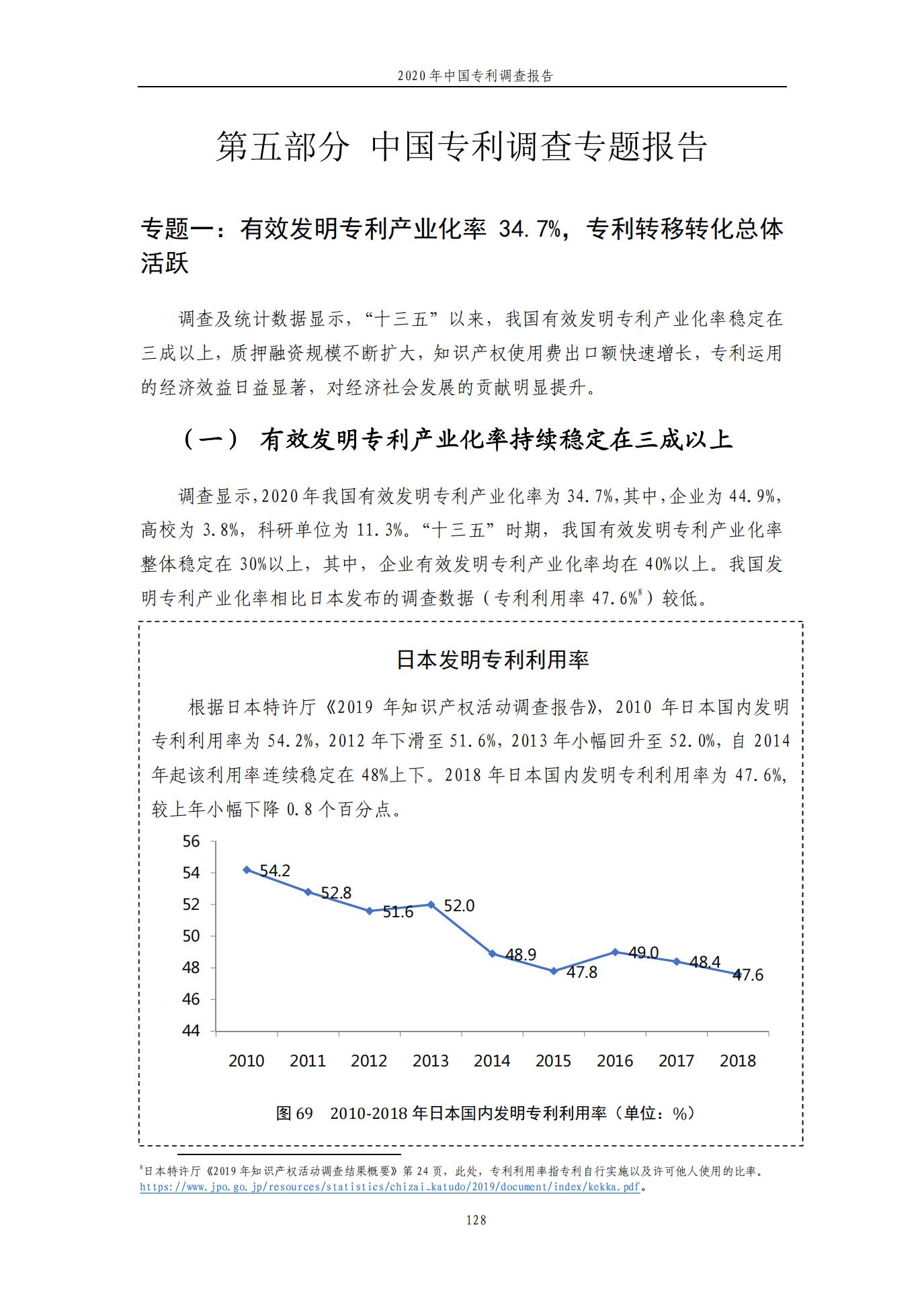 《2020年中國專利調(diào)查報告》全文發(fā)布