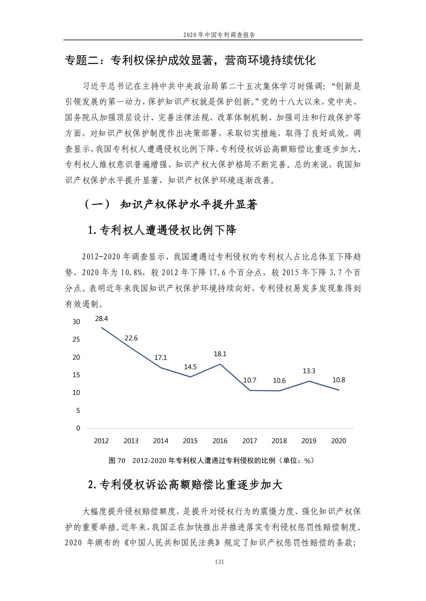 《2020年中國專利調(diào)查報告》全文發(fā)布