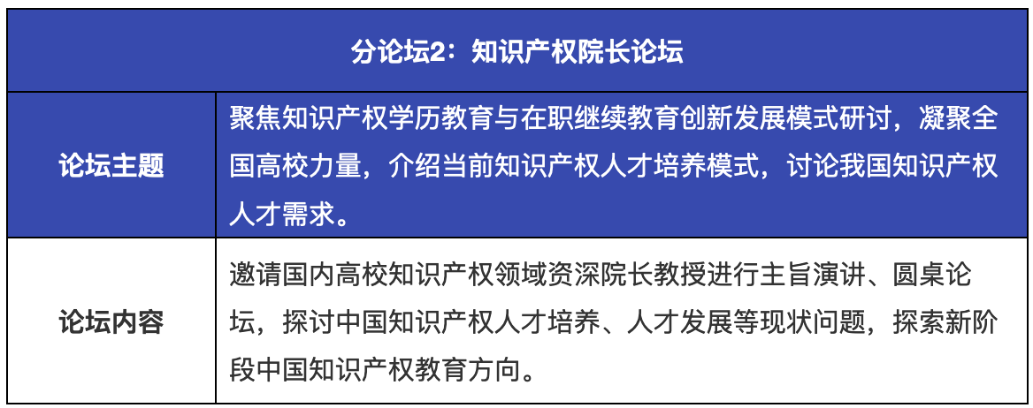 重磅來襲！粵港澳大灣區(qū)知識產(chǎn)權(quán)人才發(fā)展大會暨知識產(chǎn)權(quán)人才供需對接系列活動開啟！