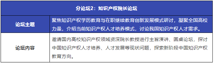 重磅來襲！粵港澳大灣區(qū)知識(shí)產(chǎn)權(quán)人才發(fā)展大會(huì)暨人才供需對(duì)接系列活動(dòng)開啟