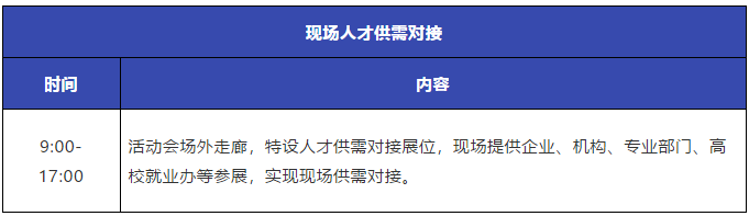 重磅來襲！粵港澳大灣區(qū)知識(shí)產(chǎn)權(quán)人才發(fā)展大會(huì)暨人才供需對(duì)接系列活動(dòng)開啟