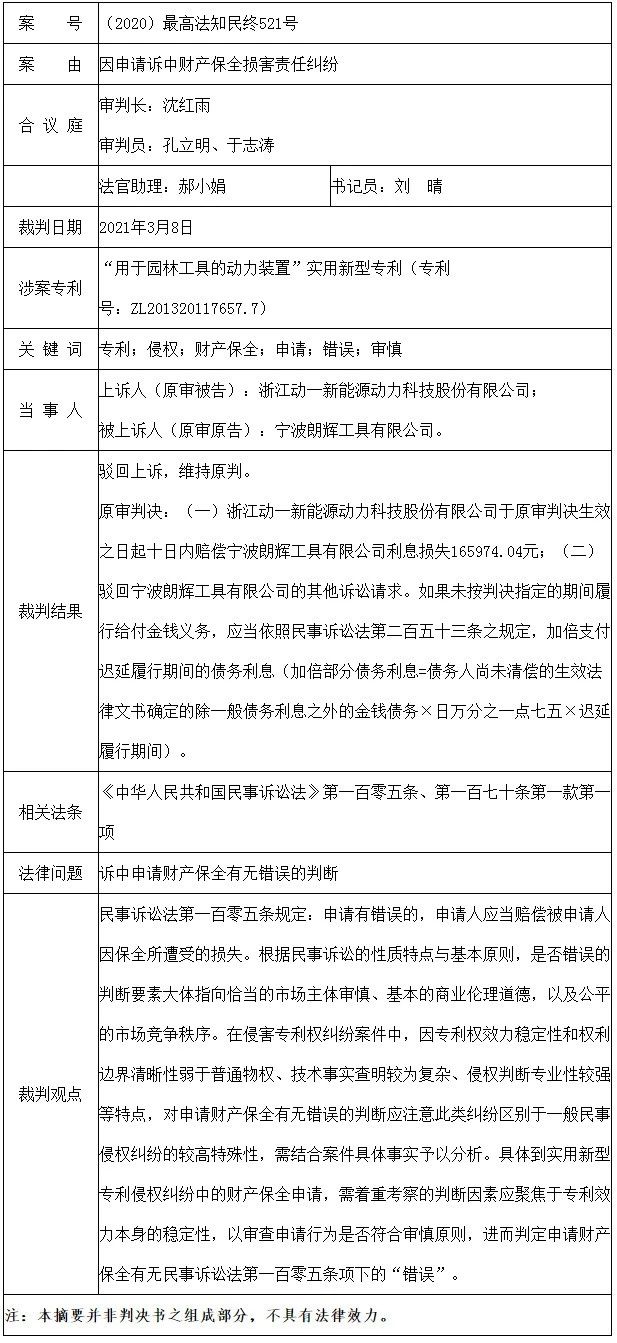 最高法談│專利權(quán)人申請訴中財產(chǎn)保全是否錯誤的判定標準