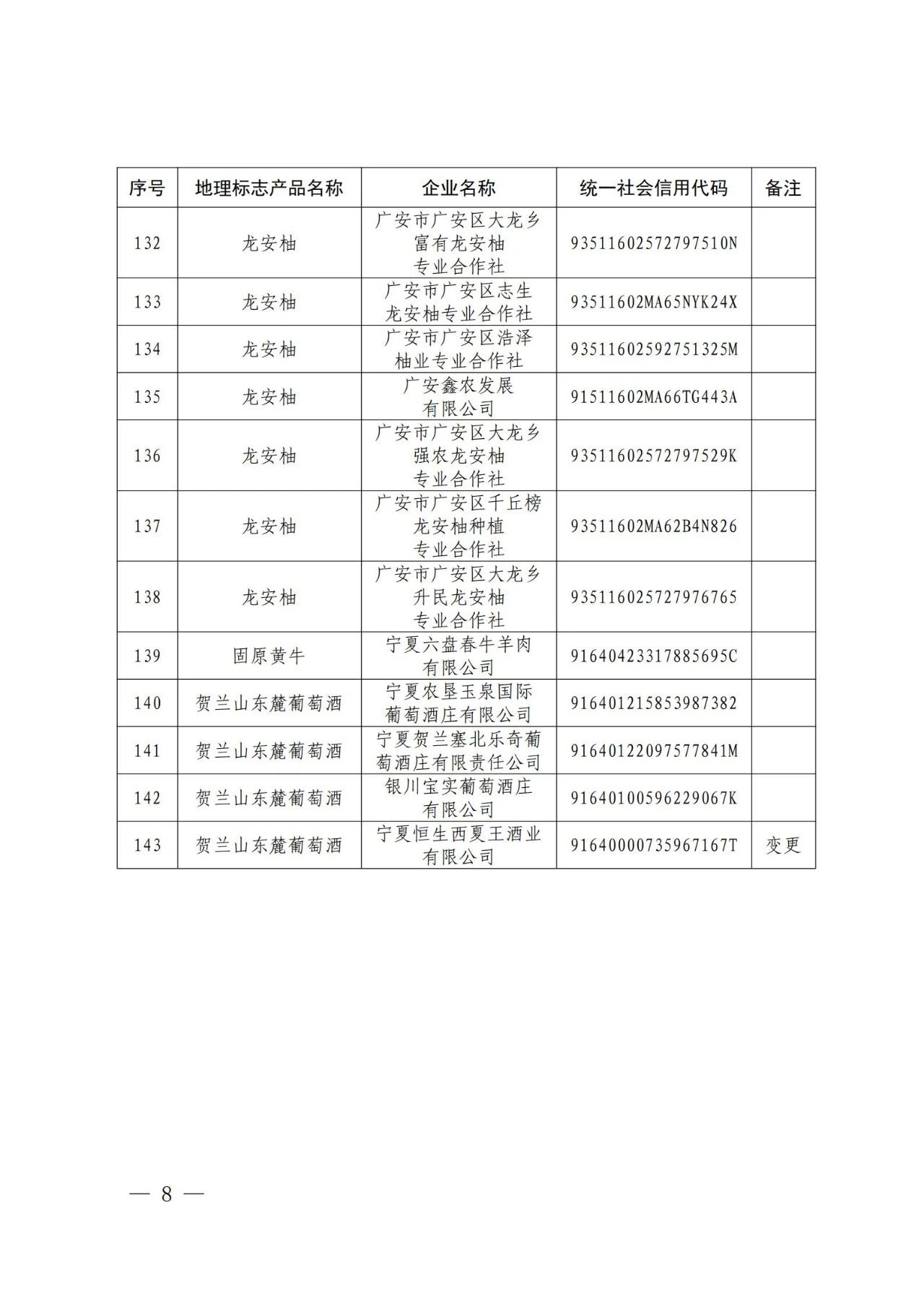 #晨報(bào)#美國(guó)ITC發(fā)布對(duì)便攜式電池啟動(dòng)器及其組件的337部分終裁；我國(guó)6月底前全面取消專利、商標(biāo)申請(qǐng)階段的資助和獎(jiǎng)勵(lì)