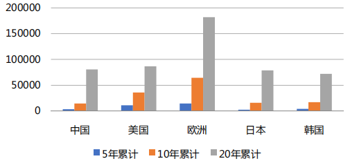 國知局：合理調(diào)整專利收費(fèi)有助于專利質(zhì)量提升，增加專利費(fèi)用可以抑制部分低質(zhì)量發(fā)明申請！