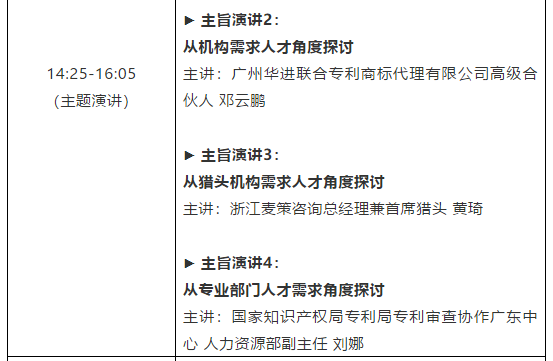 倒計時1天！粵港澳大灣區(qū)知識產(chǎn)權(quán)人才發(fā)展大會全天議程公開