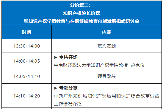 倒計時1天！粵港澳大灣區(qū)知識產(chǎn)權(quán)人才發(fā)展大會全天議程公開