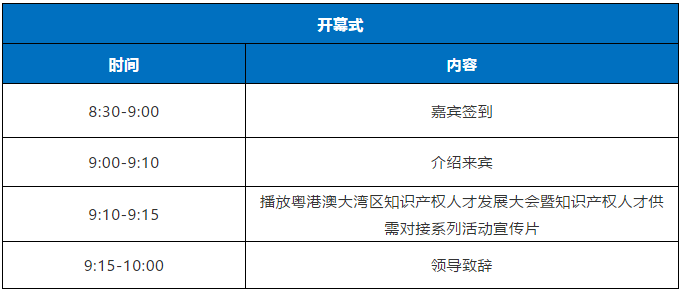 直播來了！粵港澳大灣區(qū)知識產(chǎn)權人才發(fā)展大會邀您觀看