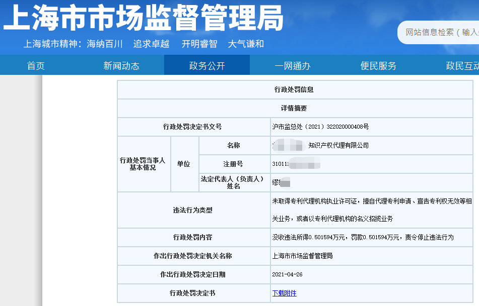 一機構(gòu)擅自開展專利代理業(yè)務(wù)被罰！累計代理專利申請31件，獲利5015.94元