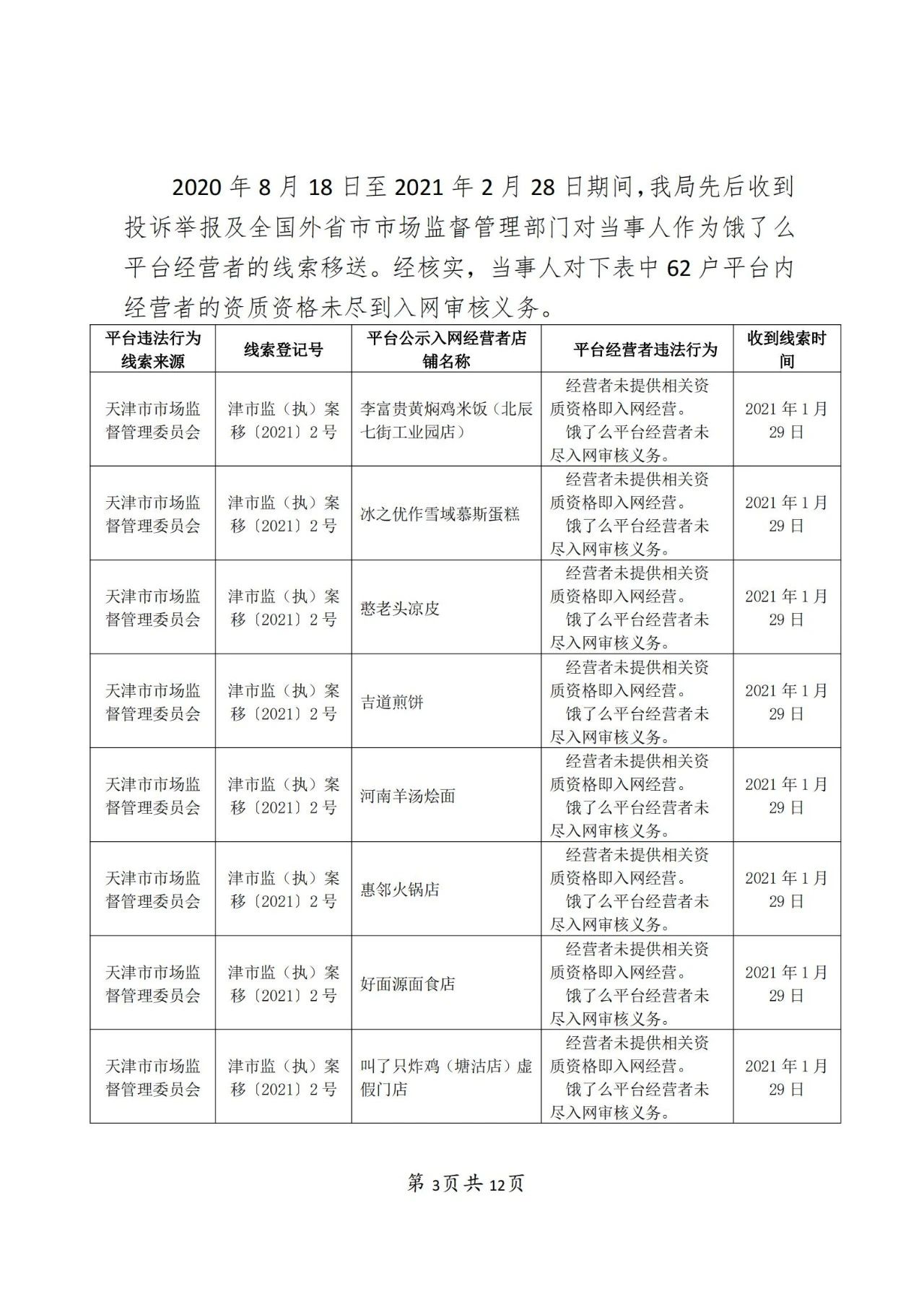 餓了么因不正當(dāng)競(jìng)爭(zhēng)被罰50萬(wàn)！