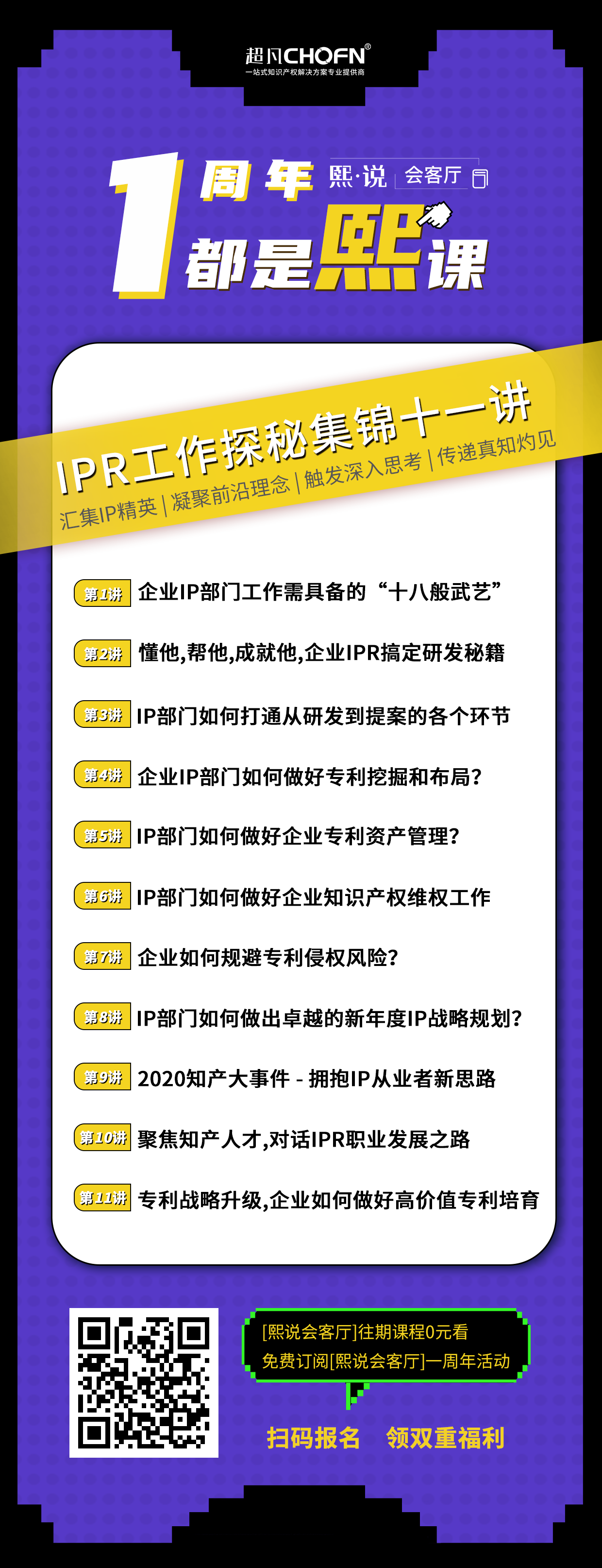 干貨 | IPR工作探秘集錦11講，限時(shí)免費(fèi)看