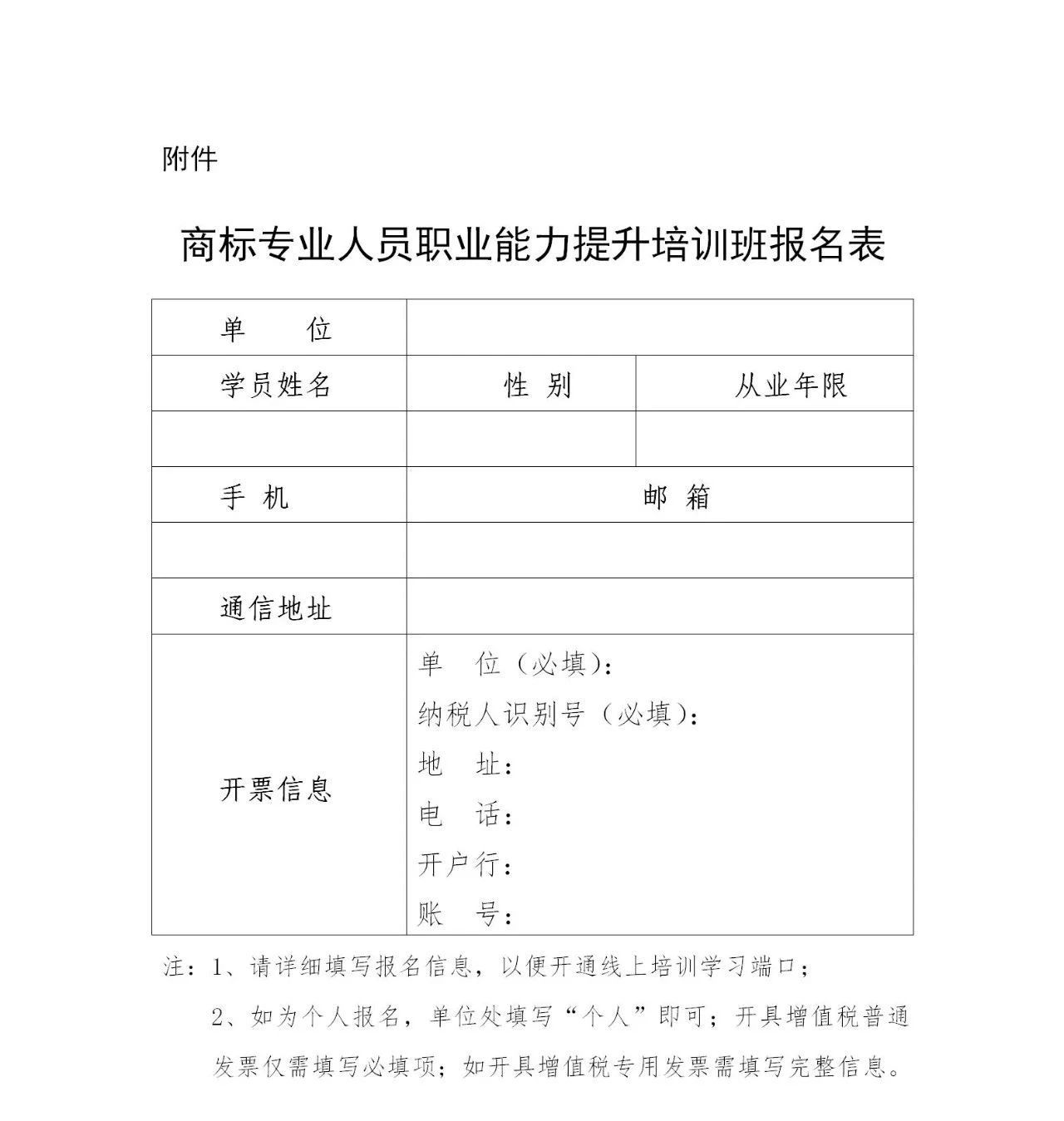 “商標(biāo)專業(yè)人員職業(yè)能力提升培訓(xùn)班”開課啦！