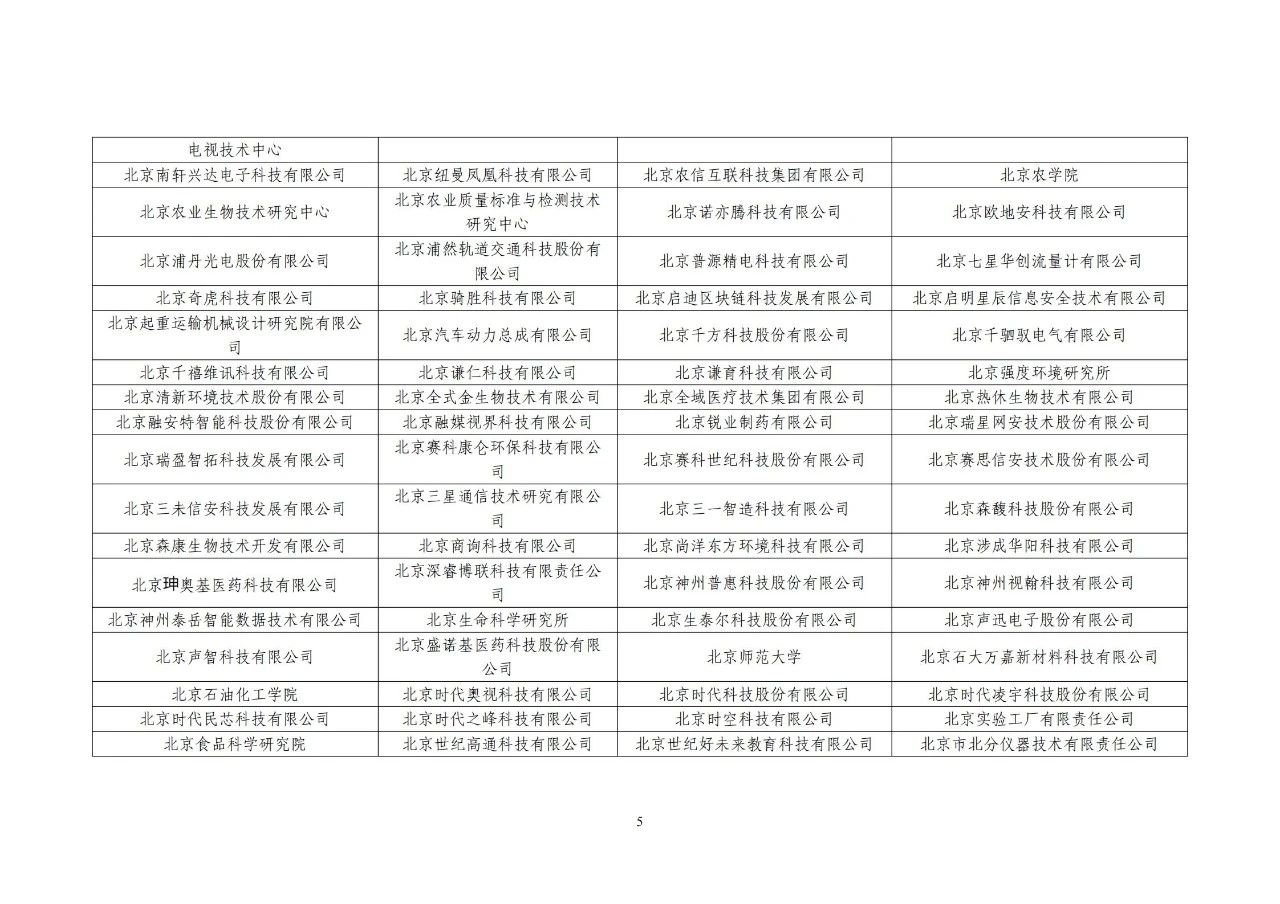 #晨報#美國ITC發(fā)布對計算機等電子設備的337部分終裁；中國提出的首個知識產(chǎn)權管理新國標將在部分央企業(yè)試點