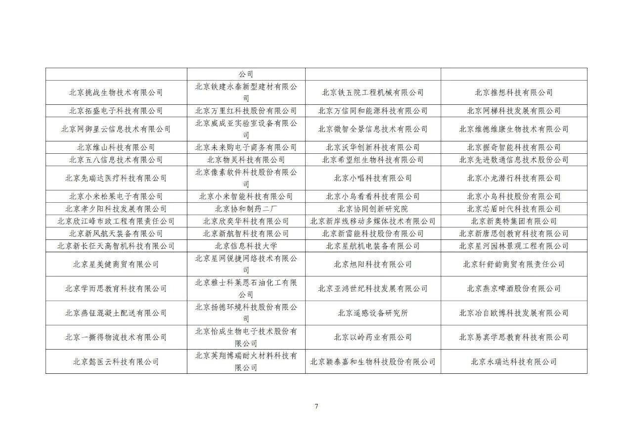 #晨報#美國ITC發(fā)布對計算機等電子設備的337部分終裁；中國提出的首個知識產(chǎn)權管理新國標將在部分央企業(yè)試點