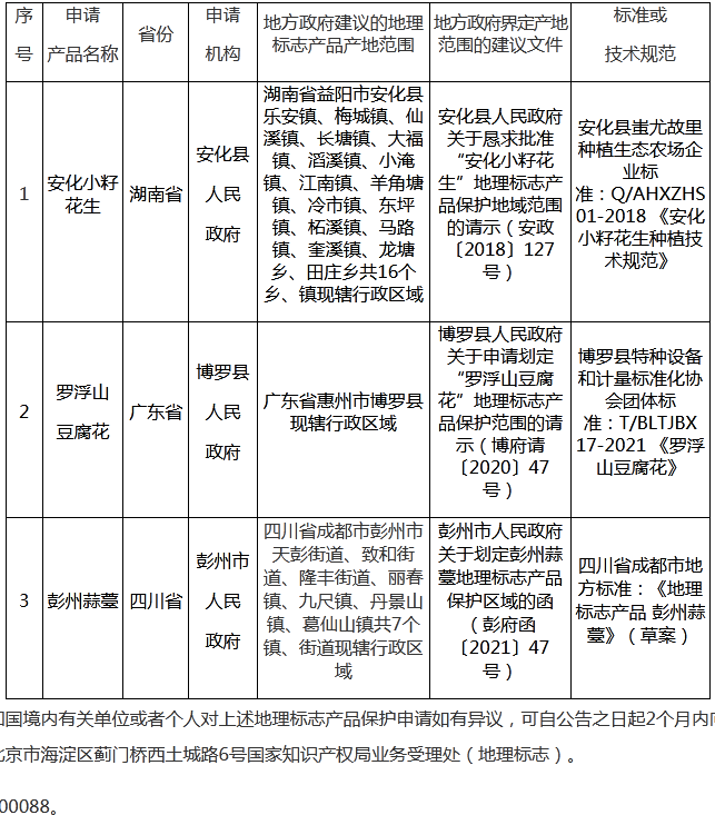 #晨報(bào)#美國(guó)ITC發(fā)布對(duì)電動(dòng)剃須刀及其組件和配件的337部分終裁；國(guó)家海外知識(shí)產(chǎn)權(quán)糾紛應(yīng)對(duì)指導(dǎo)中心官網(wǎng)正式上線！