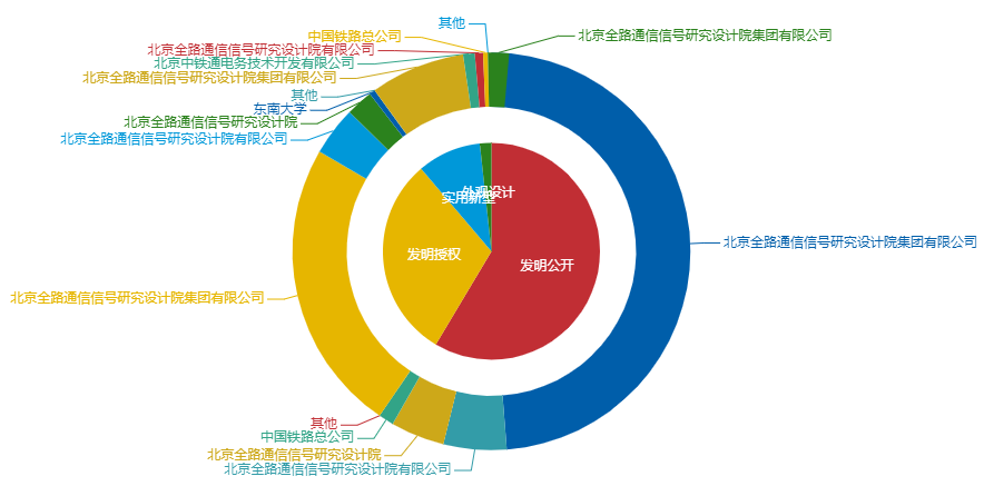 看《動力澎湃》中相關企業(yè)的專利信息