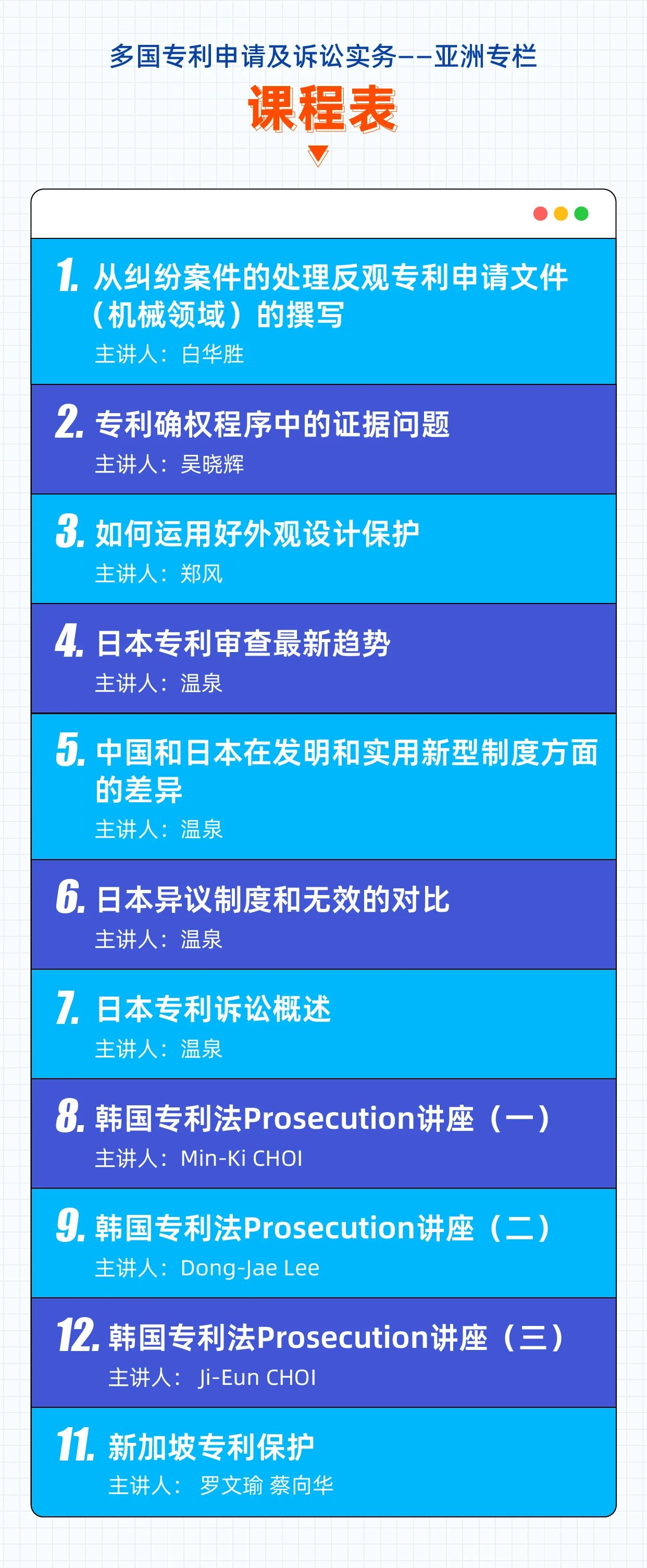 11節(jié)課講透中國/日本/韓國的專利申請實務，有些事你要早點知道！