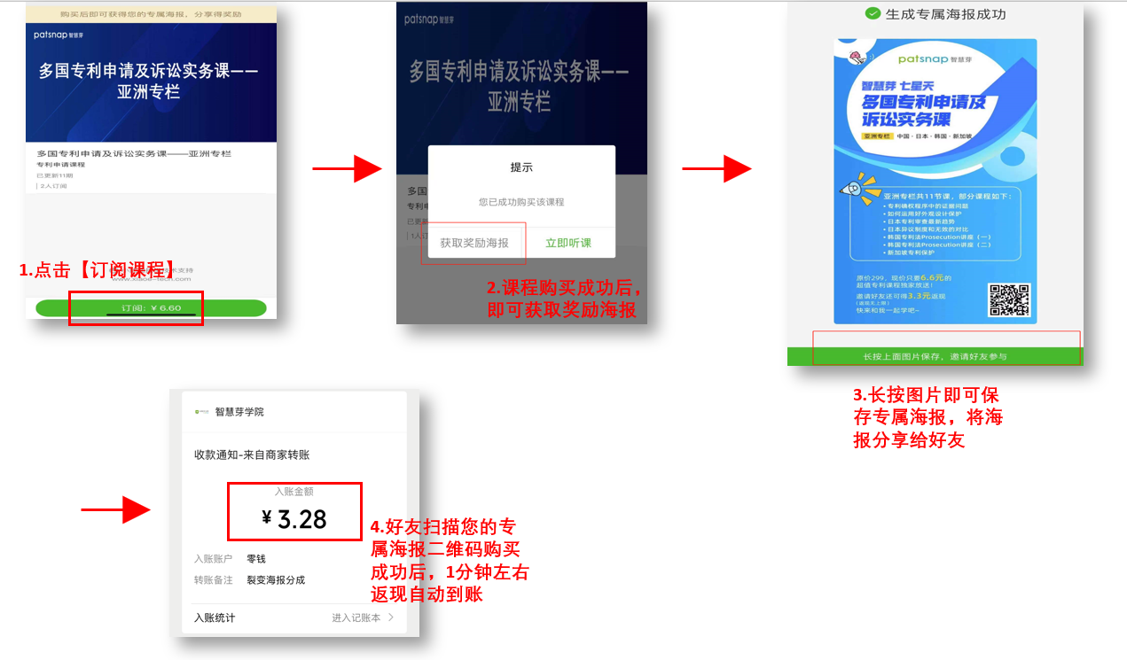 11節(jié)課講透中國/日本/韓國的專利申請實務，有些事你要早點知道！