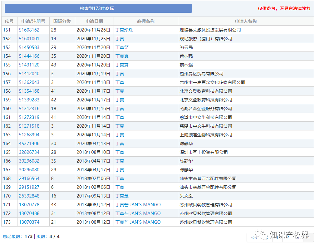 “躺平”一詞火了，這家公司的操作絕了！