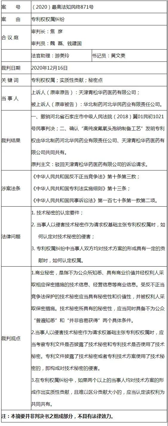 最高法談│未經(jīng)許可使用他人技術(shù)秘密申請專利時的權(quán)利歸屬