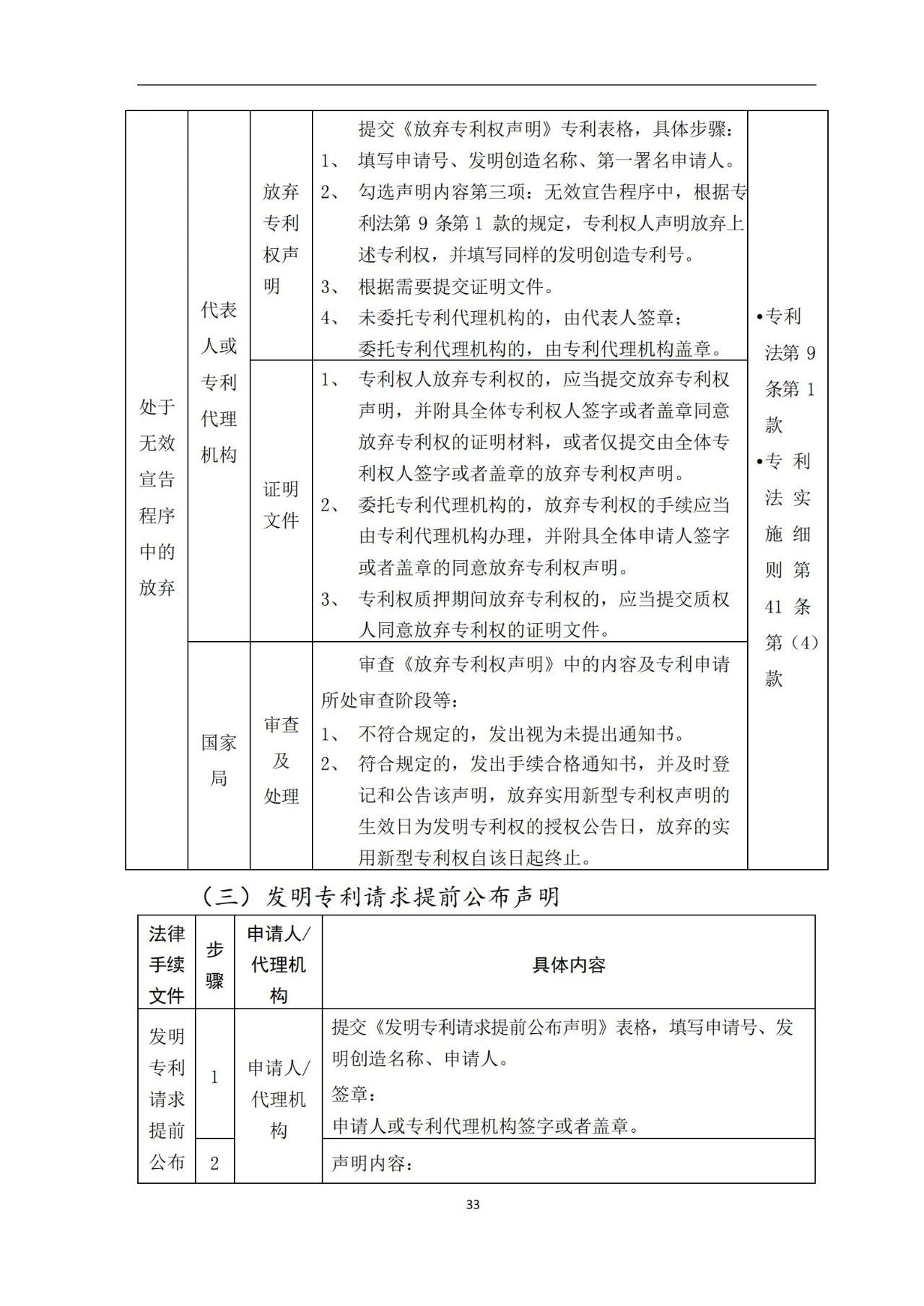 最新！《專利申請(qǐng)受理和審批辦事指南》