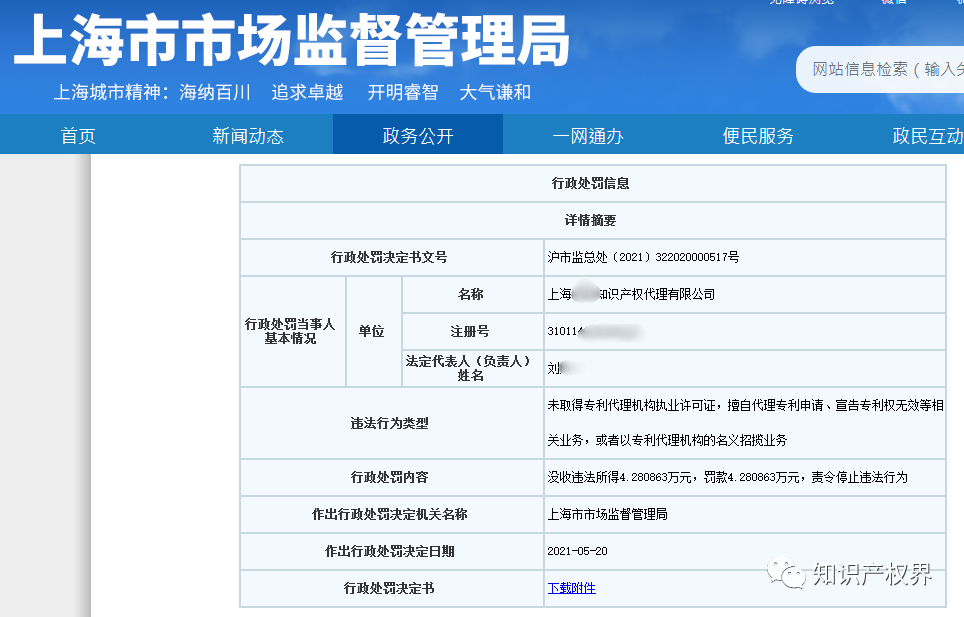 因擅自開展專利代理業(yè)務，這兩家機構被罰！