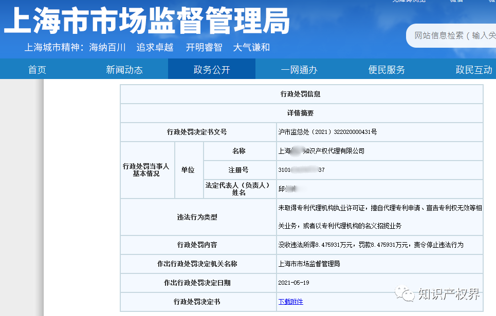 因擅自開展專利代理業(yè)務，這兩家機構被罰！