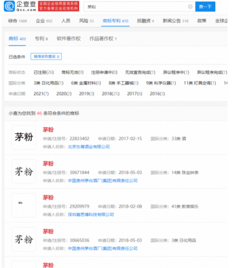 #晨報#涉不正當(dāng)競爭糾紛！OPPO被凍結(jié)股權(quán)500萬；最高100萬元！煙臺自貿(mào)片區(qū)出臺知識產(chǎn)權(quán)新政助力高質(zhì)量發(fā)展