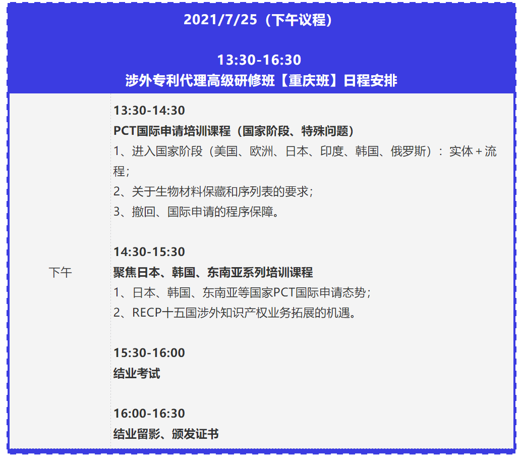 證書公布！2021年「涉外專利代理高級研修班【重慶站】」來啦！