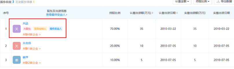 “想你的液”已被注冊商標(biāo)，“想你液”也在申請中！