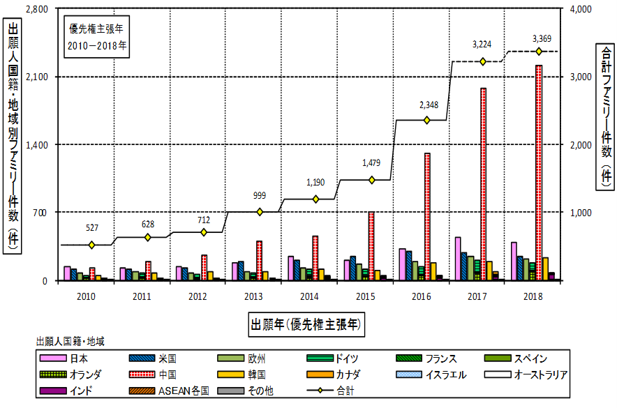 #晨報#這下不會賴床了！海爾智能枕頭專利公開：準點叫醒你；一審勝訴！“十萬個為什么”贏了商標侵權及不正當競爭糾紛案