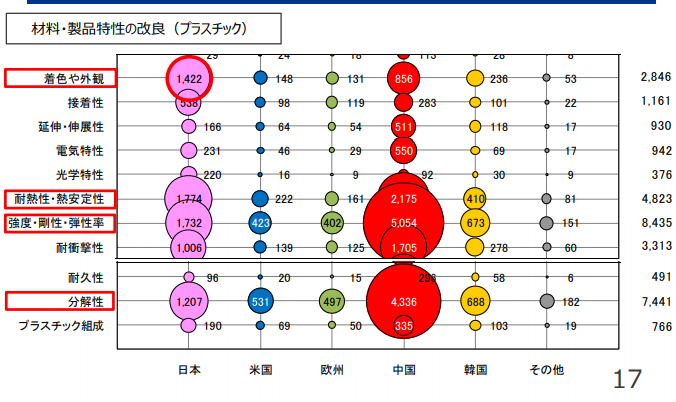 #晨報#這下不會賴床了！海爾智能枕頭專利公開：準點叫醒你；一審勝訴！“十萬個為什么”贏了商標侵權及不正當競爭糾紛案