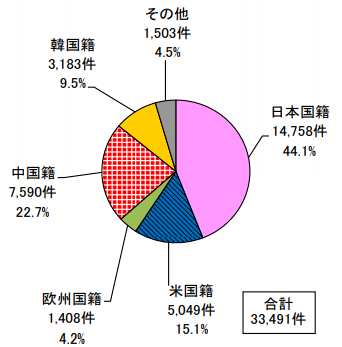 #晨報#這下不會賴床了！海爾智能枕頭專利公開：準點叫醒你；一審勝訴！“十萬個為什么”贏了商標侵權及不正當競爭糾紛案